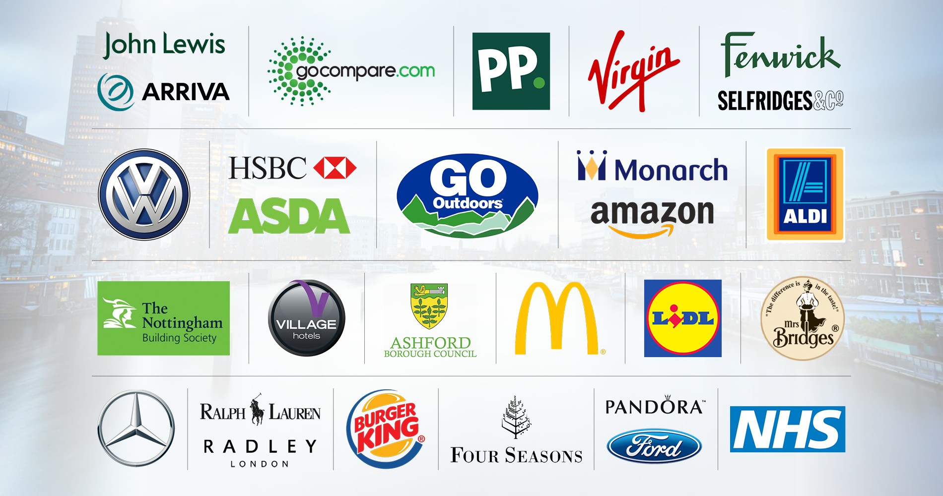 Extensive list of clients Promotional Staff UK have worked with